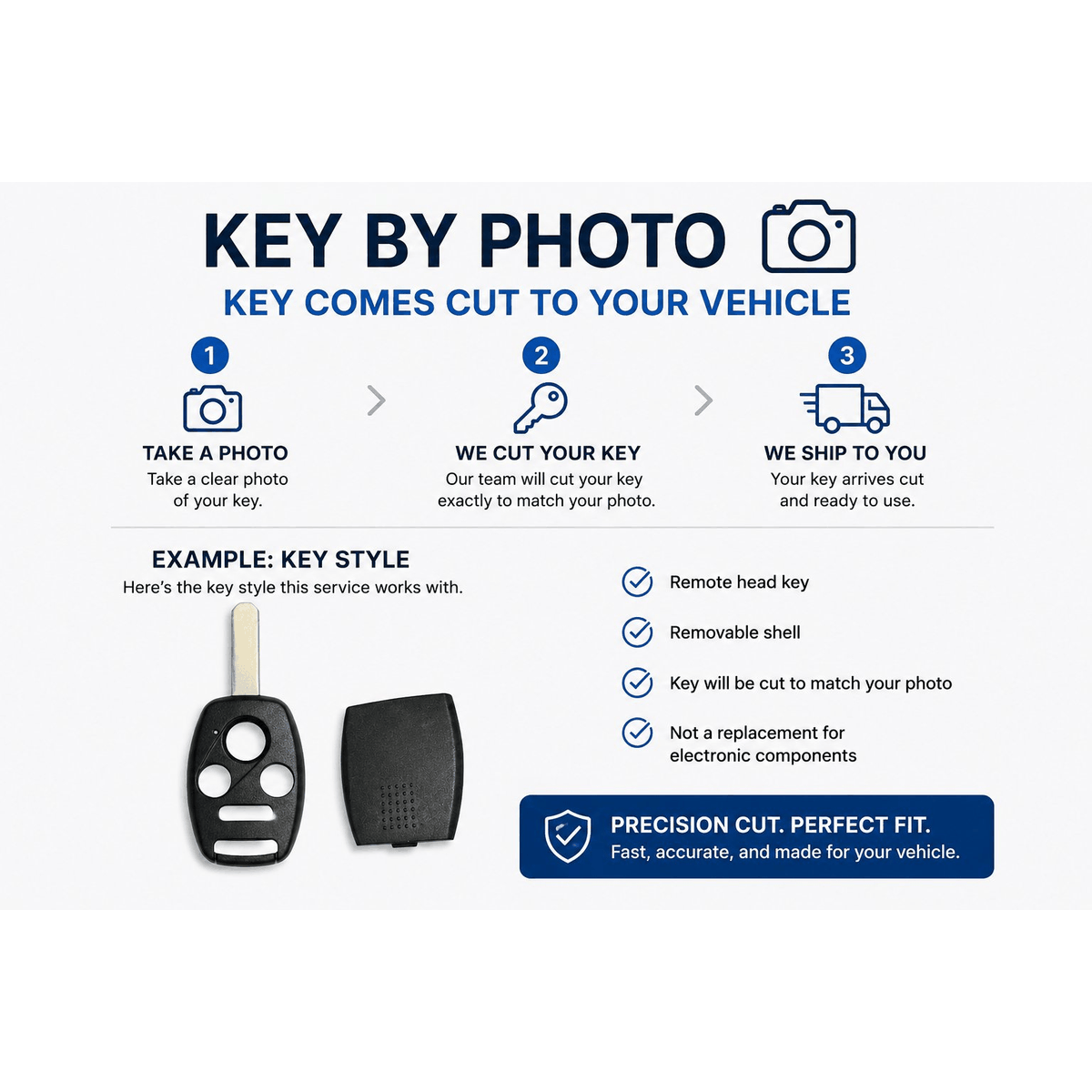 How Key by Photo works: take a photo, we cut your key, we ship it, shown with a Honda 4-button shell
